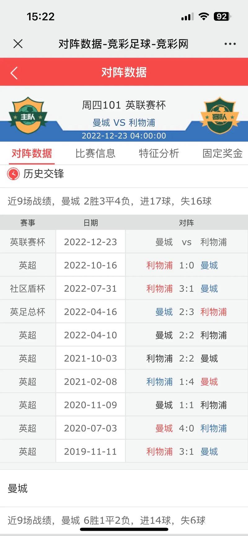 [小炮APP]竞彩分析：西布朗近10场比赛7场半场进球
