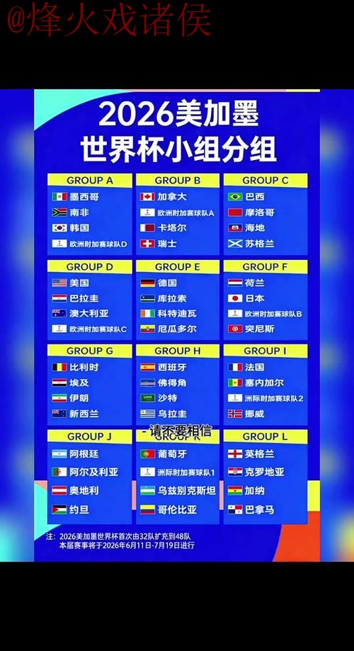 2026世界杯外围实时最佳