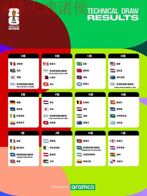 2026世界杯外围最新地址热门