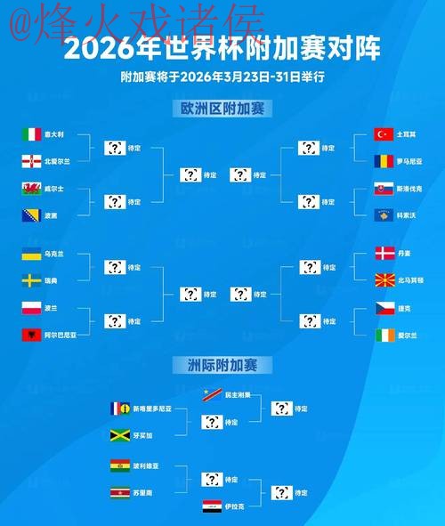 2026世界杯预测网页版官方 2026世界杯预测网页版官方