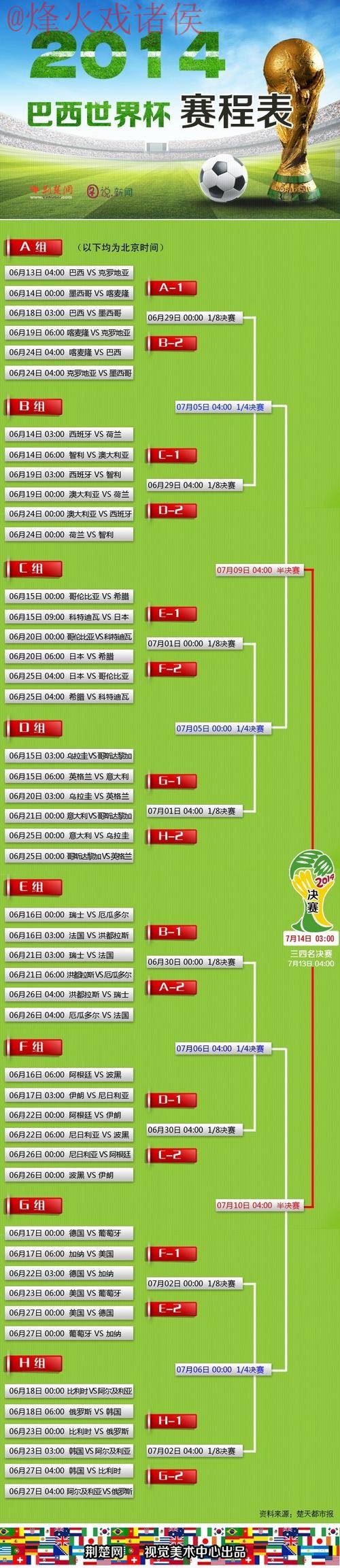 世界杯滚球网页版
